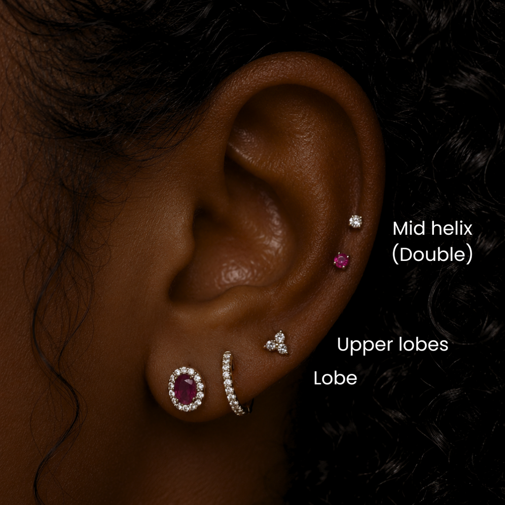 Close-up of a curated ear on a woman with curly black hair featuring double mid helix piercings, upper lobe studs, and a ruby-inspired lobe earring stack, labeled to show ear piercing placements.