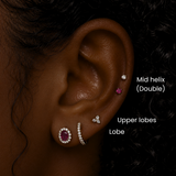 Close-up of a curated ear on a woman with curly black hair featuring double mid helix piercings, upper lobe studs, and a ruby-inspired lobe earring stack, labeled to show ear piercing placements.