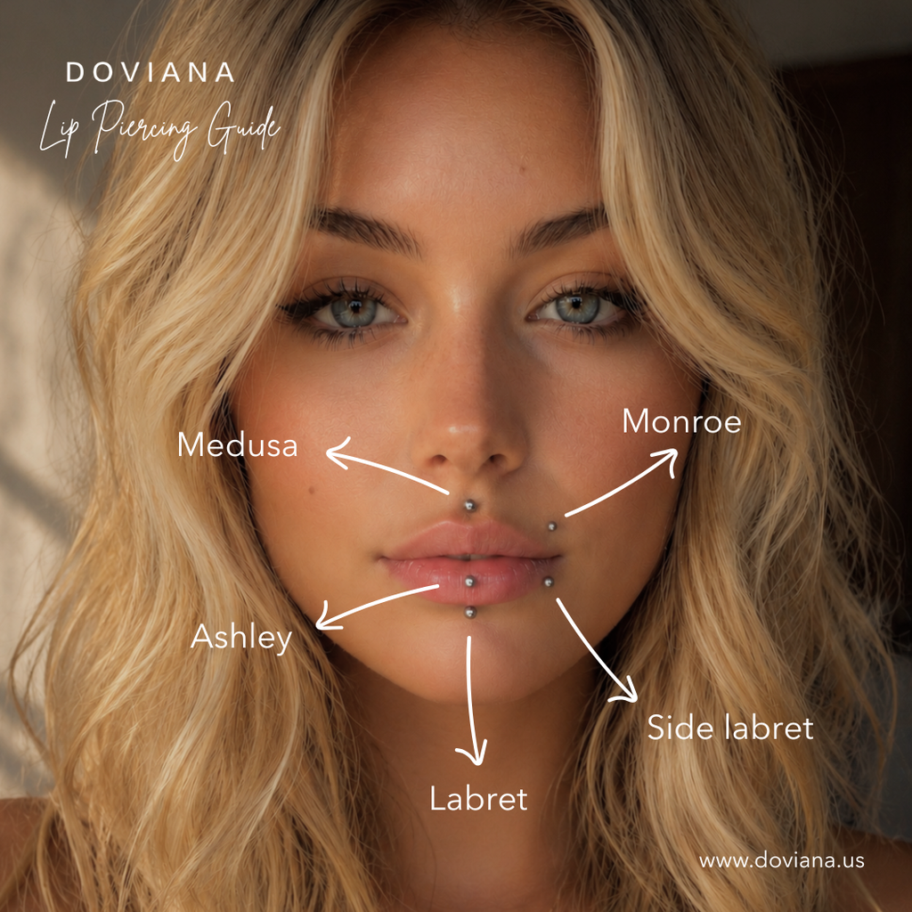 Lip piercing guide featuring medusa piercing, monroe piercing, ashley piercing, labret piercing, and side labret piercing with implant grade titanium jewelry at DOVIANA NYC.