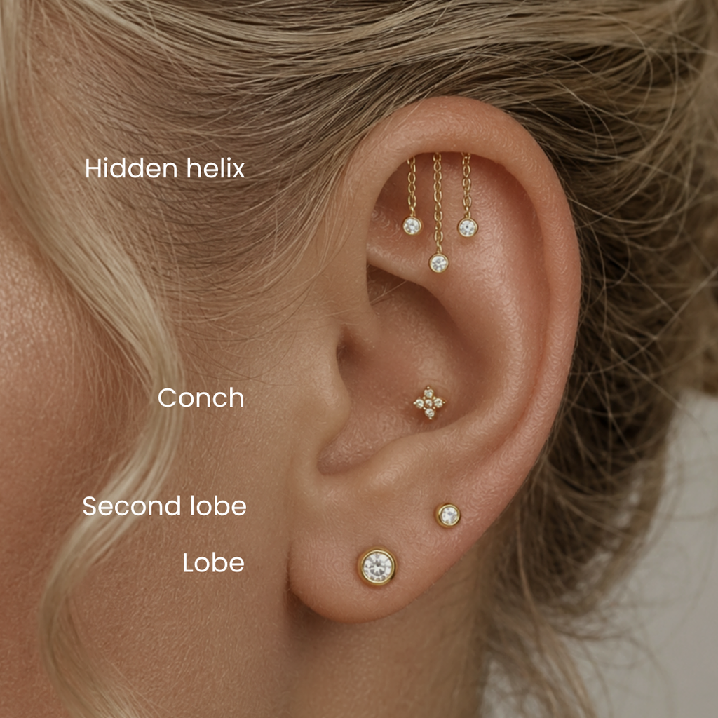 DOVIANA NYC ear piercing service featuring hidden helix, conch, second lobe, and lobe piercings styled with gold CZ bezel jewelry for minimalist curated ear styling in New York.