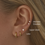Close-up of a blonde woman’s ear featuring double mid helix piercings, upper lobe diamond studs, and gold lobe hoop earrings, labeled to show ear piercing placement locations.